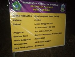 Proyek Paving Rp 352 Juta di Desa Tanggul Wonoayu Diduga Dikerjakan Pihak Ketiga Secara Borongan